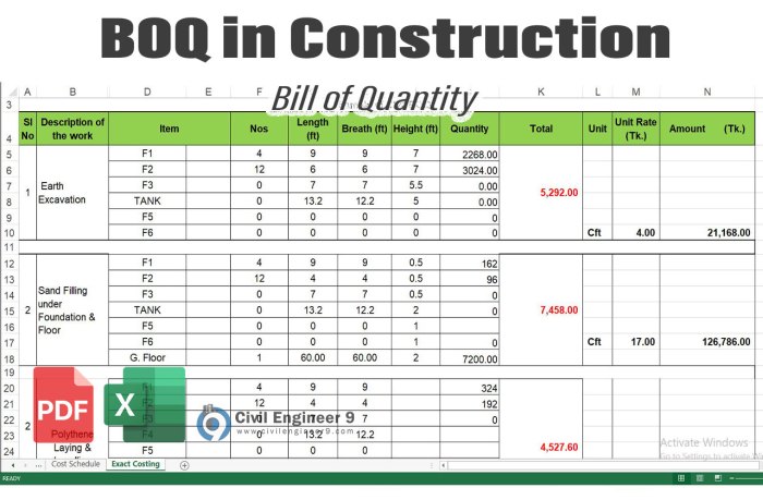 Contoh RAB bangun rumah 50 juta plus material