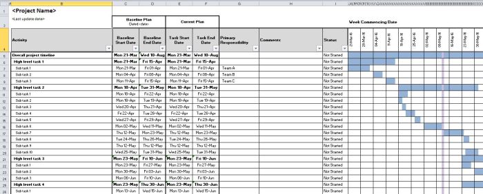 Contoh format mutual check mc 0 proyek xls