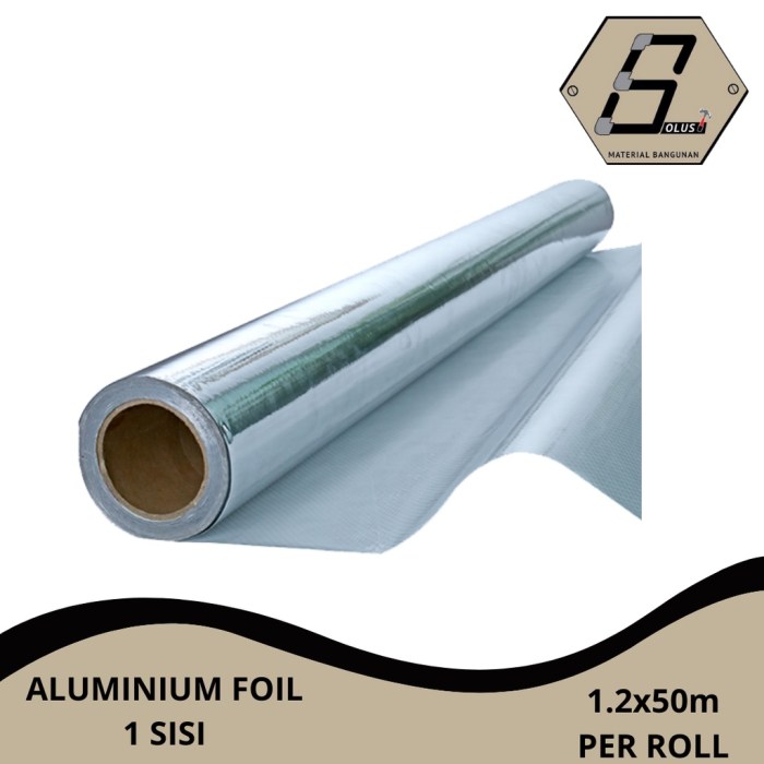 Harga Aluminium Foil Atap Thermoguard terbaru 2025