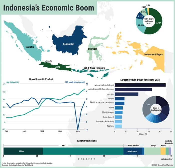 Harga Borongan Tenaga Interior Per Meter Terbaru 2025