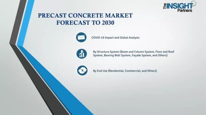 Mengenal apa itu beton eser, kegunaan dan Harga terbaru 2025