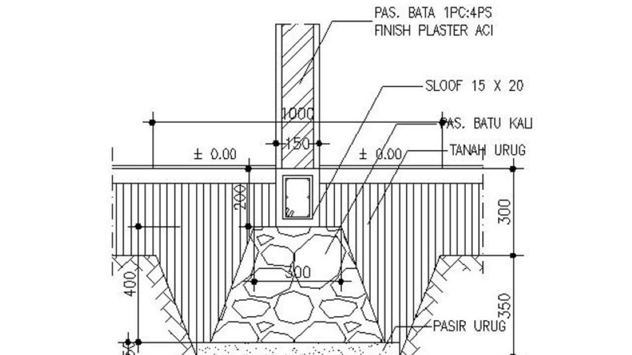 biaya pondasi per meter