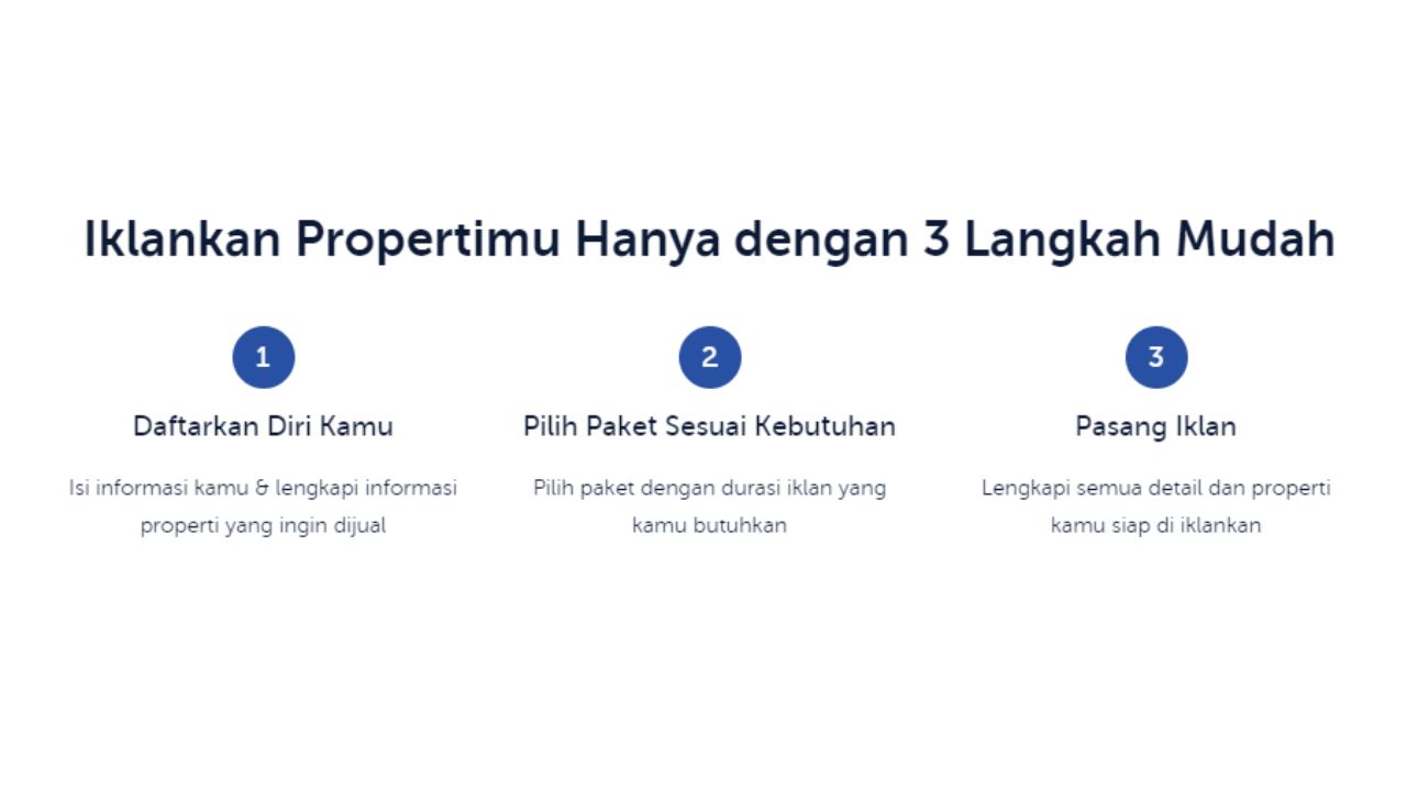 jual properti tanpa ribet di Rumah123