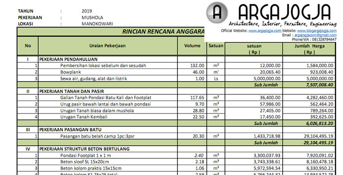 Biaya Bangun Rumah 6×10 Meter dan RAB Terbaru 2025