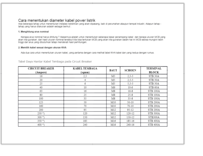 Cara menghitung ukuran kabel listrik menurut KHA